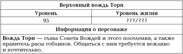 Иллюстрация к книге — Мир в Кубе. Пробуждение [_049.jpg]