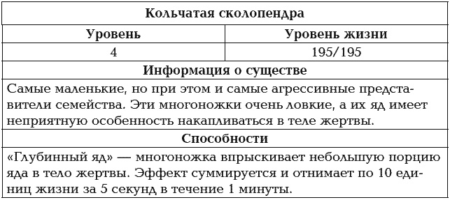 Иллюстрация к книге — Мир в Кубе. Пробуждение [_164.jpg]