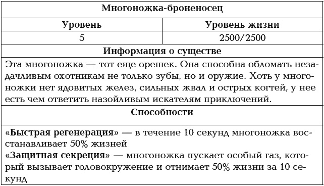 Иллюстрация к книге — Мир в Кубе. Пробуждение [_177.jpg]