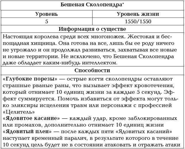 Иллюстрация к книге — Мир в Кубе. Пробуждение [_182.jpg]