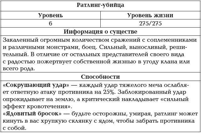 Иллюстрация к книге — Мир в Кубе. Пробуждение [_223.jpg]