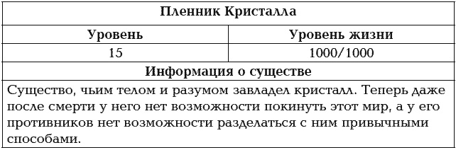 Иллюстрация к книге — Мир в Кубе. Пробуждение [_319.jpg]
