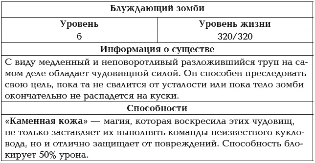 Иллюстрация к книге — Мир в Кубе. Пробуждение [_341.jpg]