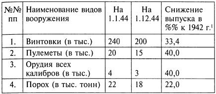 Иллюстрация к книге — Тайные операции Второй мировой. Книга о военной разведке. 1944 год. [img416A.jpg]