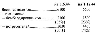 Иллюстрация к книге — Тайные операции Второй мировой. Книга о военной разведке. 1944 год. [img8492.jpg]