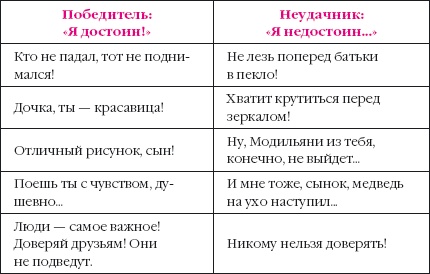 Иллюстрация к книге — 365+1 правило жизни на каждый день счастливого года [_1.jpg]