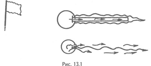 Иллюстрация к книге — Технология творческого мышления [_100.jpg]