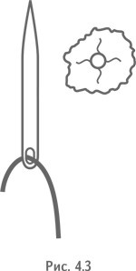 Иллюстрация к книге — Технология творческого мышления [_13.jpg]