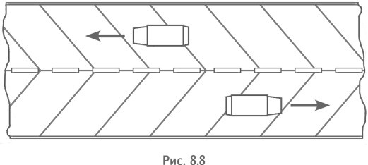 Иллюстрация к книге — Технология творческого мышления [_60.jpg]