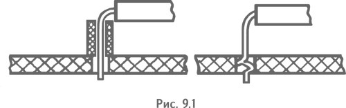 Иллюстрация к книге — Технология творческого мышления [_62.jpg]