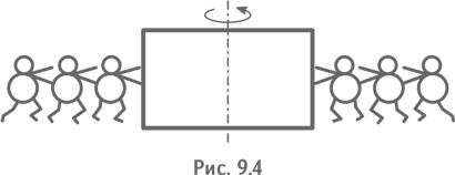 Иллюстрация к книге — Технология творческого мышления [_68.jpg]