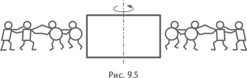 Иллюстрация к книге — Технология творческого мышления [_69.jpg]