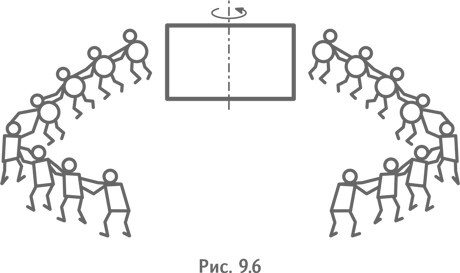 Иллюстрация к книге — Технология творческого мышления [_70.jpg]
