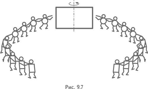 Иллюстрация к книге — Технология творческого мышления [_71.jpg]