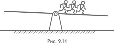 Иллюстрация к книге — Технология творческого мышления [_78.jpg]