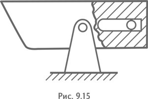 Иллюстрация к книге — Технология творческого мышления [_79.jpg]