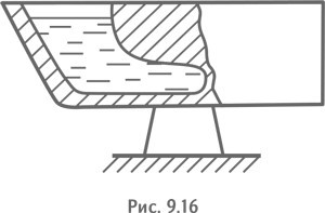 Иллюстрация к книге — Технология творческого мышления [_80.jpg]