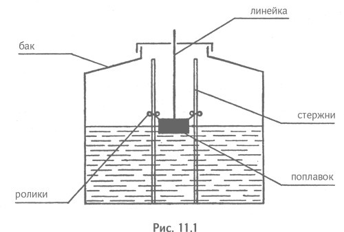Иллюстрация к книге — Технология творческого мышления [_88.jpg]
