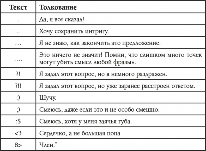 Иллюстрация к книге — Парижанка и ее шарм [i_024.jpg]