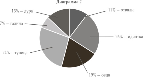 Иллюстрация к книге — Не кричите на детей! Как разрешать конфликты с детьми и делать так, чтобы они вас слушали [i_003.jpg]