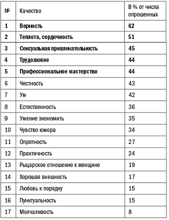 Иллюстрация к книге — Германия без вранья [i_006.jpg]