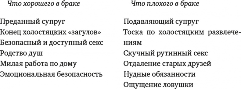 Иллюстрация к книге — Парадокс страсти. Она его любит, а он ее нет [i_001.jpg]