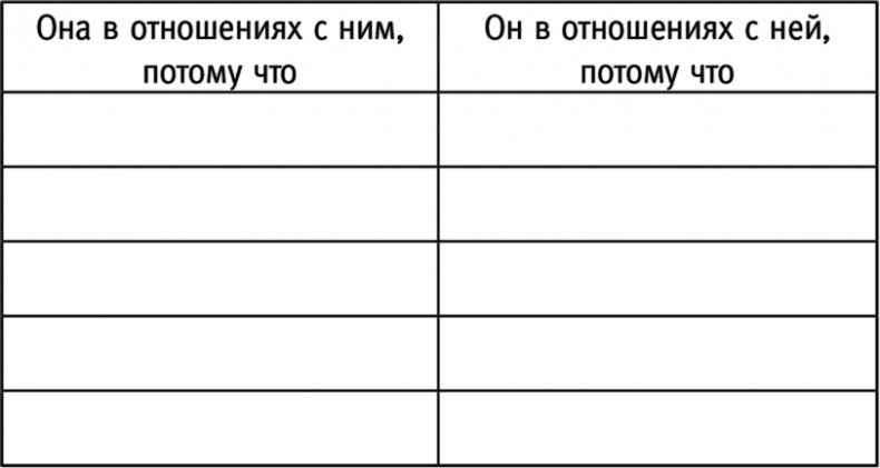 Иллюстрация к книге — Я #самая желанная #самая счастливая! Лучшая программа преобразования в женщину мечты для каждого мужчины [i_004.jpg]