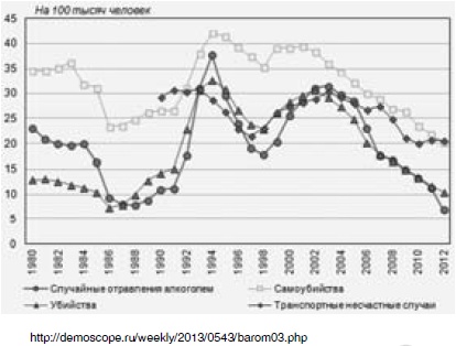 Иллюстрация к книге — Приватизация по Чубайсу. Ваучерная афера. Расстрел парламента [i_004.jpg]