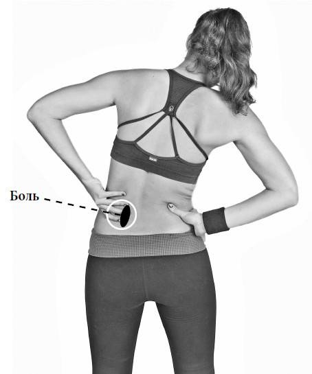 Иллюстрация к книге — Ария для спины. Авторская программа, чтобы никогда не болели суставы [i_052.jpg]