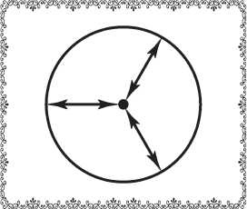 Иллюстрация к книге — Аюрведа. Пособие по женскому здоровью [i_007.jpg]