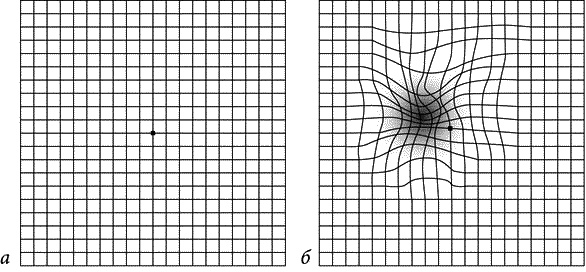 Иллюстрация к книге — Как снять очки за 10 занятий без операции [_078.jpg]
