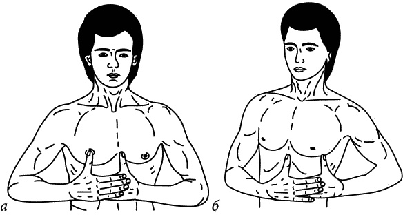 Иллюстрация к книге — Как снять очки за 10 занятий без операции [_080.jpg]