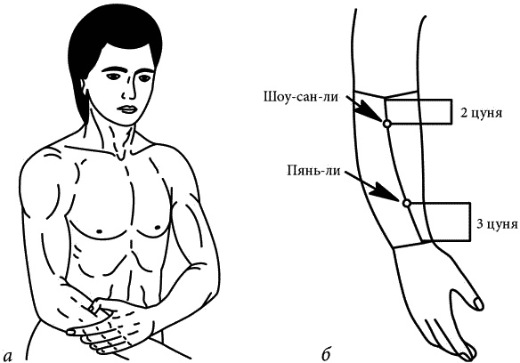 Иллюстрация к книге — Как снять очки за 10 занятий без операции [_081.jpg]