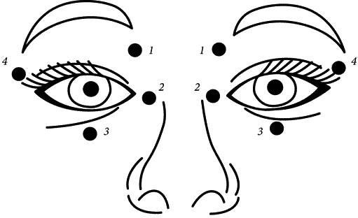 Иллюстрация к книге — Как снять очки за 10 занятий без операции [_084.jpg]