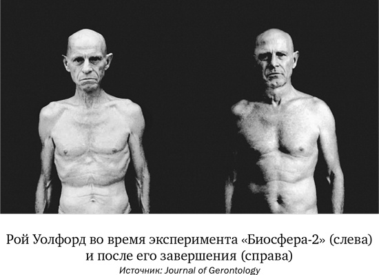 Иллюстрация к книге — Стареть не обязательно! Будь вечно молодым, или Сделай для этого всё возможное [i_007.jpg]