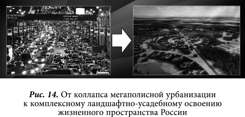 Иллюстрация к книге — Глобальное управление и человек. Как выйти из матрицы [_78863.jpg]