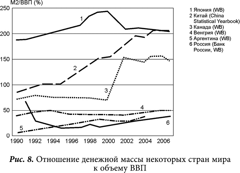 Иллюстрация к книге — Глобальное управление и человек. Как выйти из матрицы [_79401.jpg]