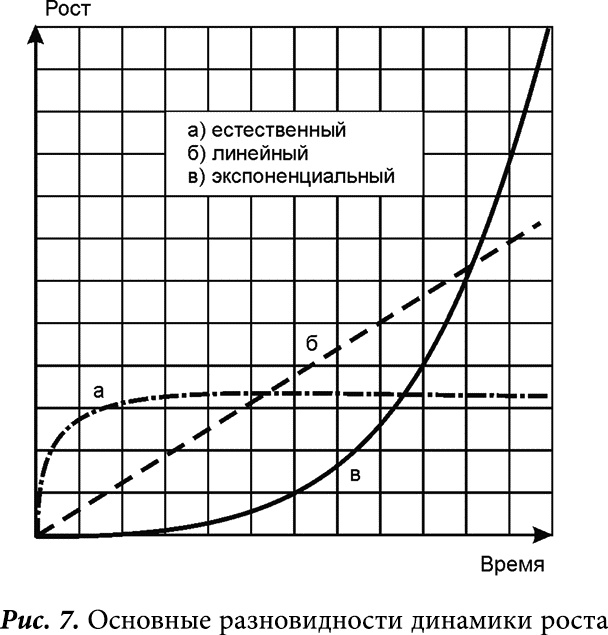 Иллюстрация к книге — Глобальное управление и человек. Как выйти из матрицы [_79416.jpg]