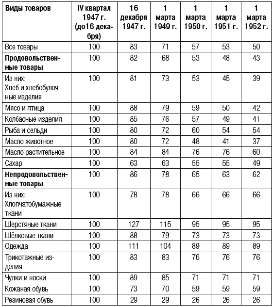 Иллюстрация к книге — Россия - альтернатива апокалипсису [_153.jpg]