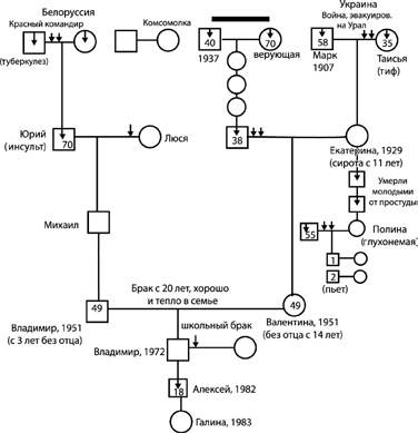 Иллюстрация к книге — Наследники Рода. Рок или благословение? [Autogen_eBook_id14.jpg]