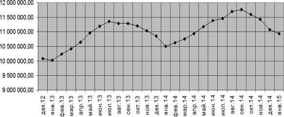 Иллюстрация к книге — Оправдание евразийской интеграции [i_004.jpg]
