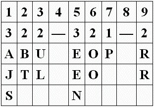 Иллюстрация к книге — Нумерология - путь самопознания. Руководство для начинающих [t16.jpg]