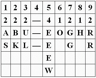 Иллюстрация к книге — Нумерология - путь самопознания. Руководство для начинающих [t37.jpg]