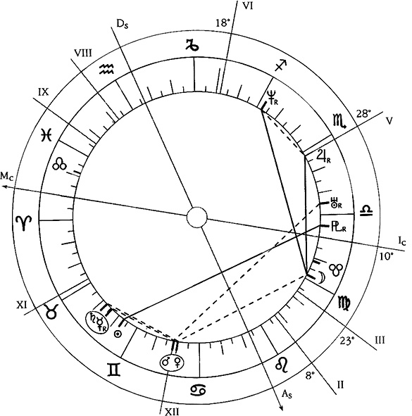 Иллюстрация к книге — Астрология. Алгоритм тайного знания [_3_fmt.jpg]