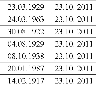 Иллюстрация к книге — Астрология. Алгоритм тайного знания [t13.jpg]