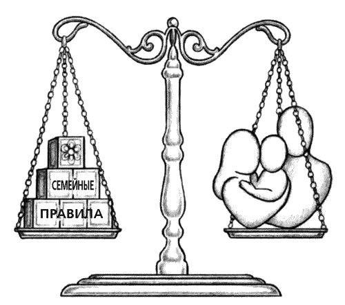 Иллюстрация к книге — Воспитание ребенка от рождения до 10 лет [_08.jpg]