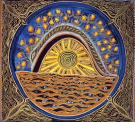 Иллюстрация к книге — Холотропное дыхание. Новый подход к самоисследованию и терапии [i_005.jpg]