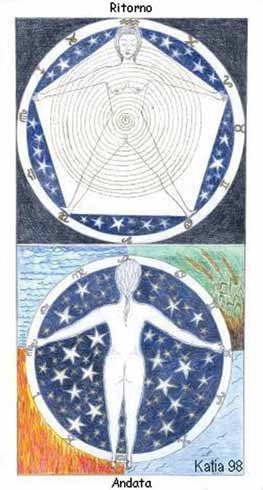 Иллюстрация к книге — Холотропное дыхание. Новый подход к самоисследованию и терапии [i_009.jpg]