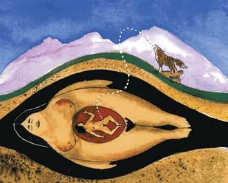 Иллюстрация к книге — Холотропное дыхание. Новый подход к самоисследованию и терапии [i_037.jpg]