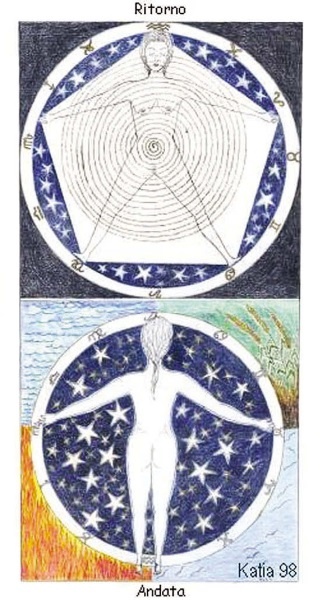 Иллюстрация к книге — Исцеление наших самых глубоких ран. Холотропный сдвиг парадигмы [i_025.jpg]